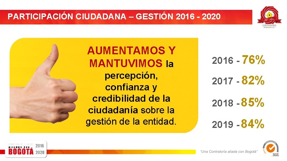 PARTICIPACIÓN CIUDADANA – GESTIÓN 2016 - 2020 AUMENTAMOS Y MANTUVIMOS la percepción, confianza y