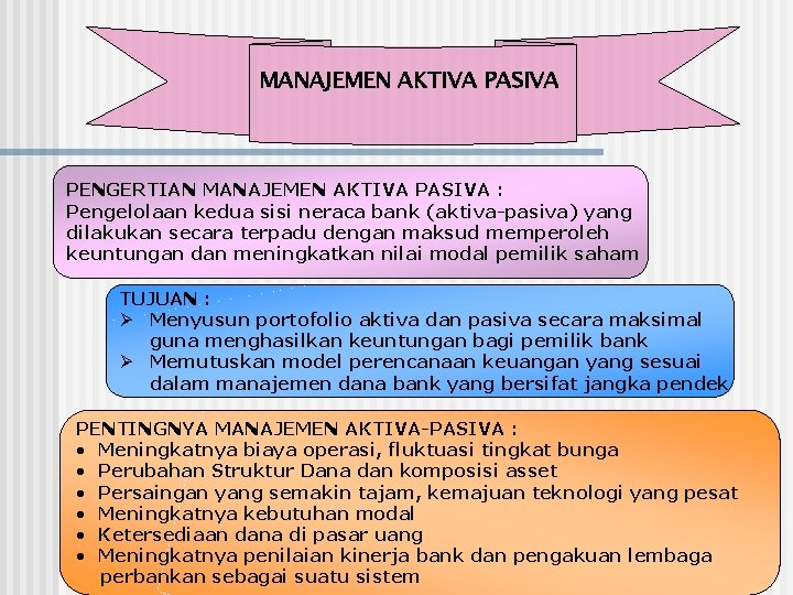 MANAJEMEN AKTIVA PASIVA PENGERTIAN MANAJEMEN AKTIVA PASIVA : Pengelolaan kedua sisi neraca bank (aktiva-pasiva)