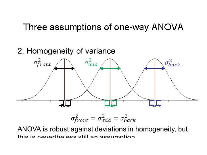 Three assumptions of one-way ANOVA • �� front �� mid �� back 