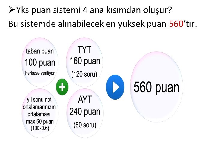 Ø Yks puan sistemi 4 ana kısımdan oluşur? Bu sistemde alınabilecek en yüksek puan