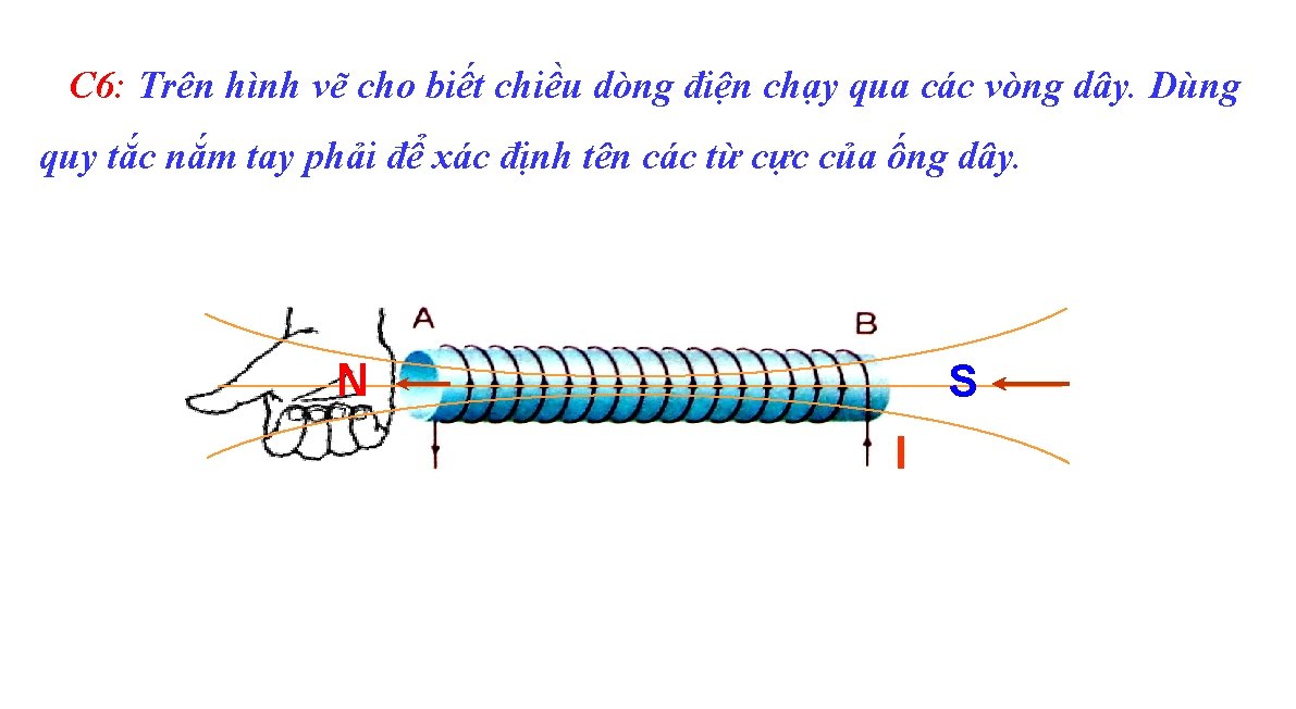 C 6: Trên hình vẽ cho biết chiều dòng điện chạy qua các vòng