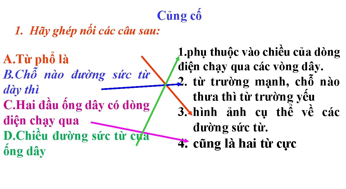 Củng cố 1. Hãy ghép nối các câu sau: A. Từ phổ là B.