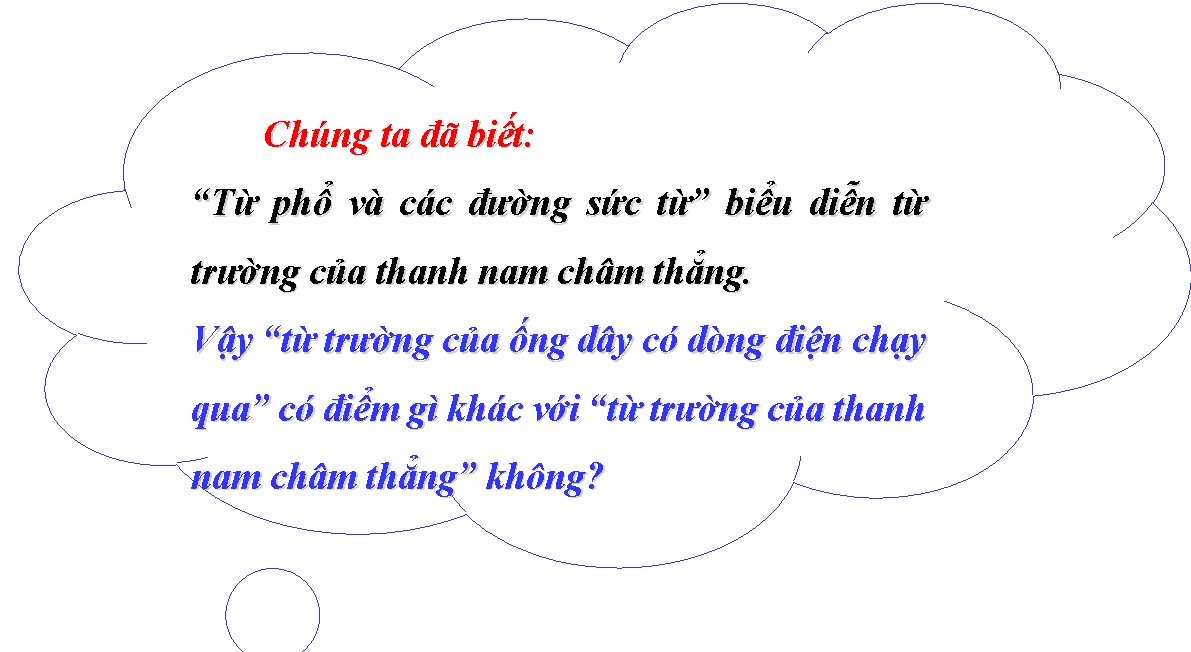 Chúng ta đã biết: “Từ phổ và các đường sức từ” biểu diễn từ