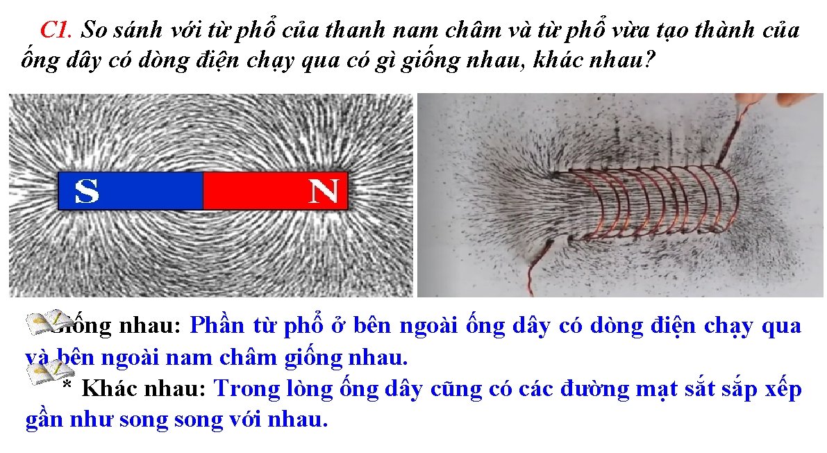 C 1. So sánh với từ phổ của thanh nam châm và từ phổ