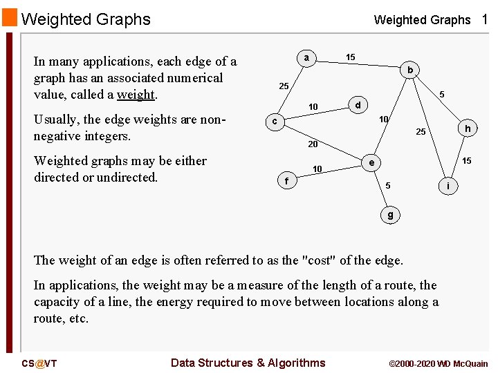 Weighted Graphs 1 a In many applications, each edge of a graph has an