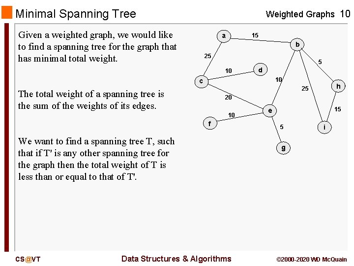 Minimal Spanning Tree Weighted Graphs 10 Given a weighted graph, we would like to