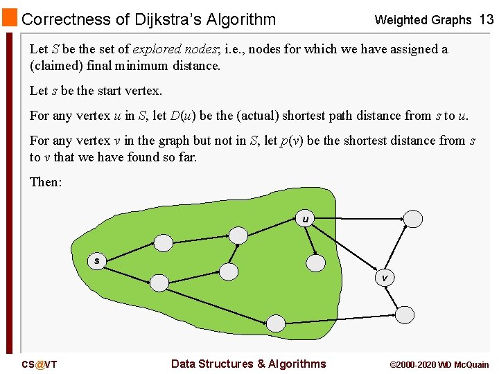 Correctness of Dijkstra’s Algorithm Weighted Graphs 13 Let S be the set of explored