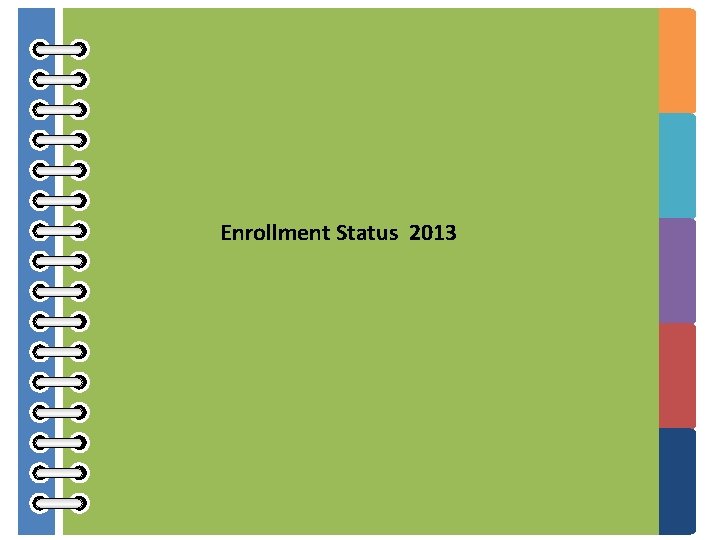 Enrollment Status 2013 