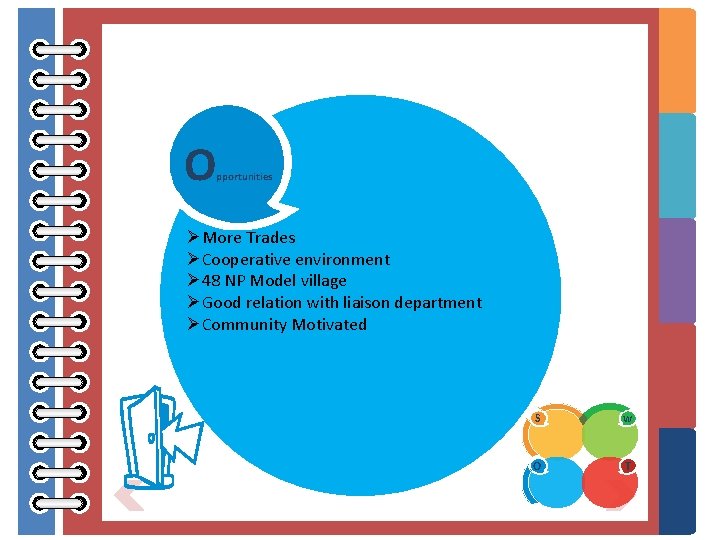 O pportunities ØMore Trades ØCooperative environment Ø 48 NP Model village ØGood relation with