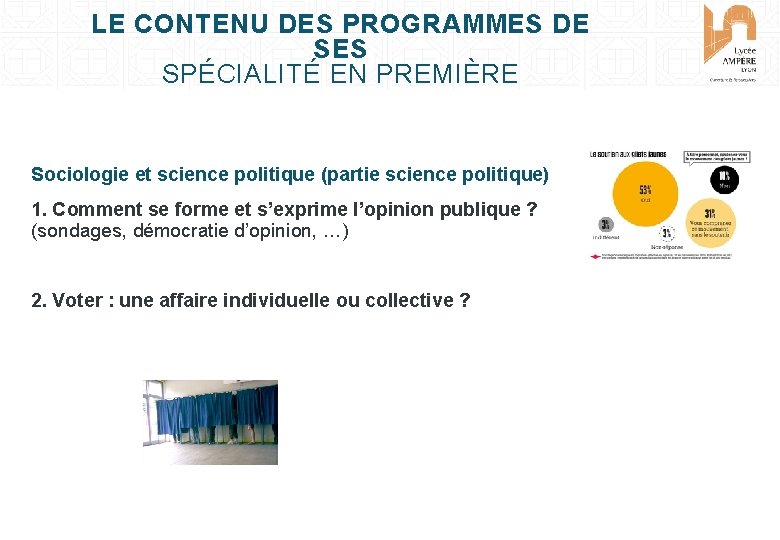 LE CONTENU DES PROGRAMMES DE SES SPÉCIALITÉ EN PREMIÈRE Sociologie et science politique (partie