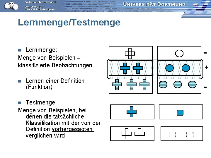 Lernmenge/Testmenge Lernmenge: Menge von Beispielen = klassifizierte Beobachtungen - Lernen einer Definition (Funktion) -