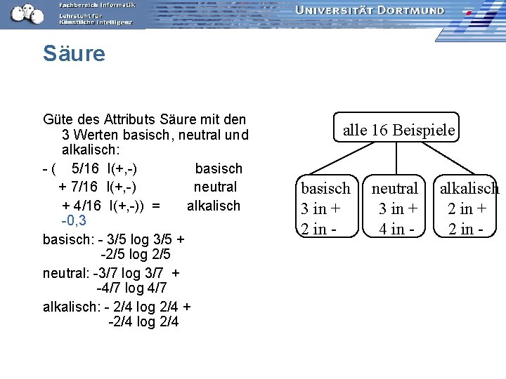 Säure Güte des Attributs Säure mit den 3 Werten basisch, neutral und alkalisch: -