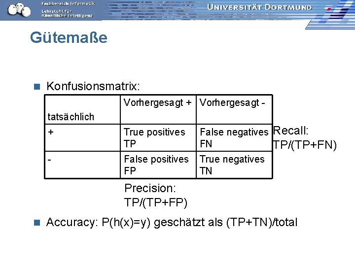 Gütemaße n Konfusionsmatrix: Vorhergesagt + Vorhergesagt tatsächlich + True positives TP False negatives FN