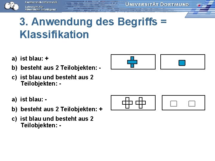 3. Anwendung des Begriffs = Klassifikation a) ist blau: + b) besteht aus 2