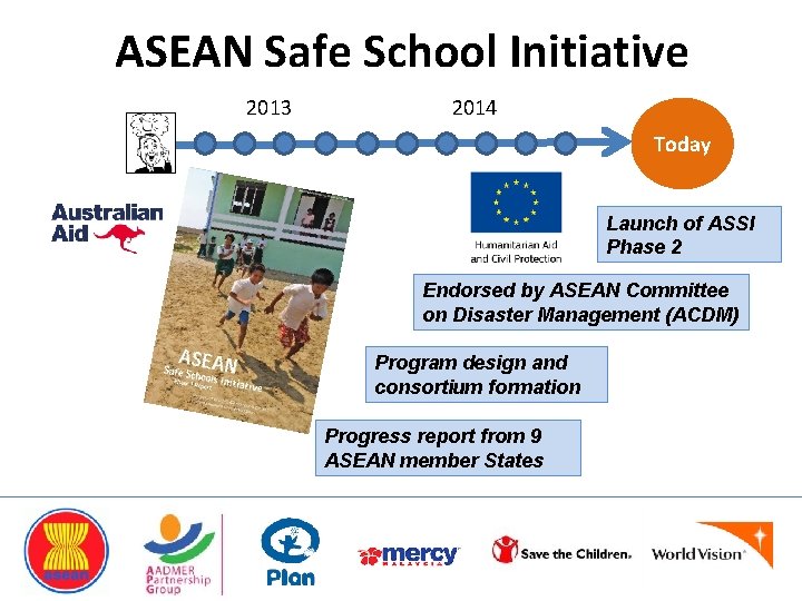 ASEAN Safe School Initiative 2013 2014 Today Launch of ASSI Phase 2 Endorsed by