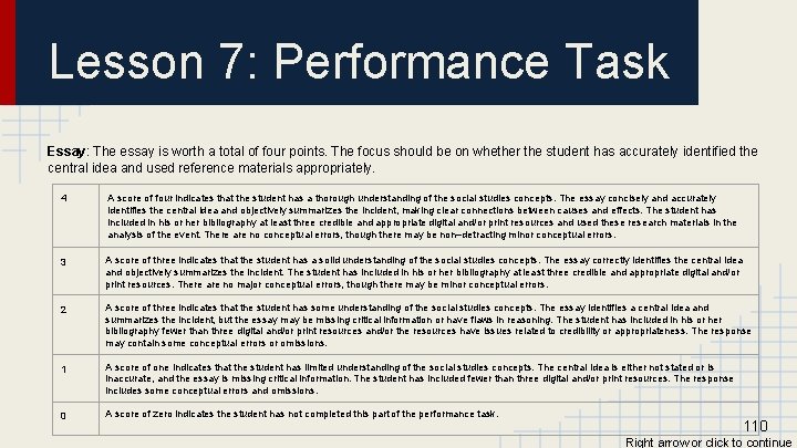 Lesson 7: Performance Task Essay: The essay is worth a total of four points.