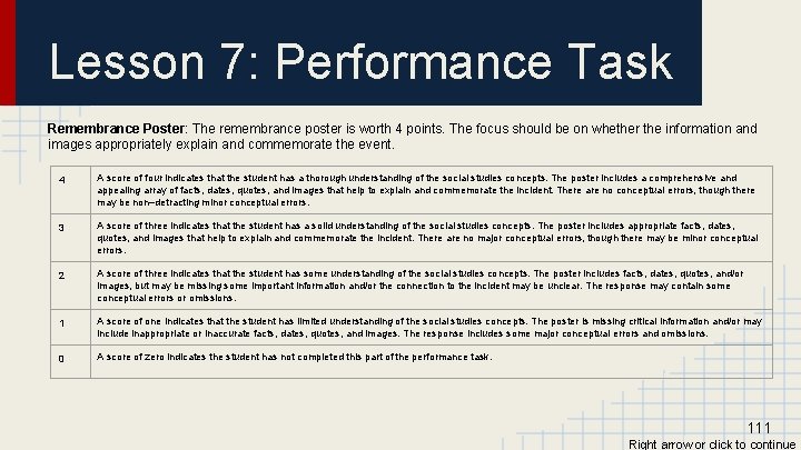 Lesson 7: Performance Task Remembrance Poster: The remembrance poster is worth 4 points. The