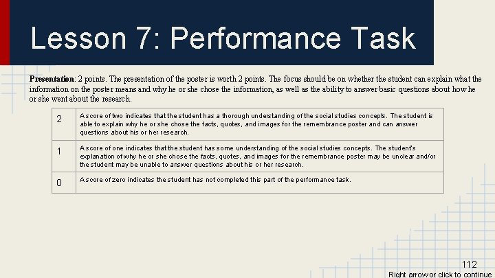 Lesson 7: Performance Task Presentation: 2 points. The presentation of the poster is worth
