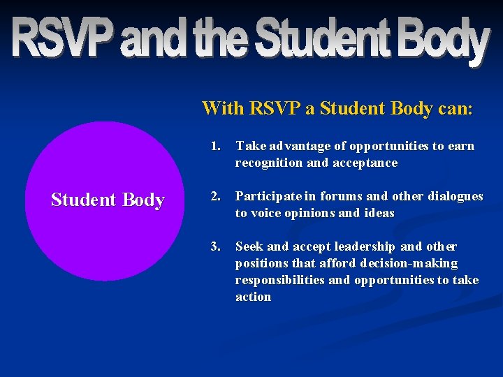With RSVP a Student Body can: 1. Take advantage of opportunities to earn recognition