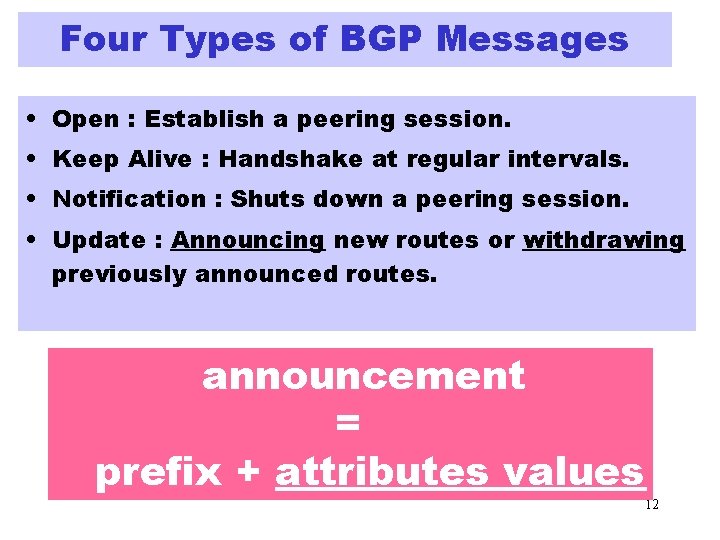 Four Types of BGP Messages • Open : Establish a peering session. • Keep