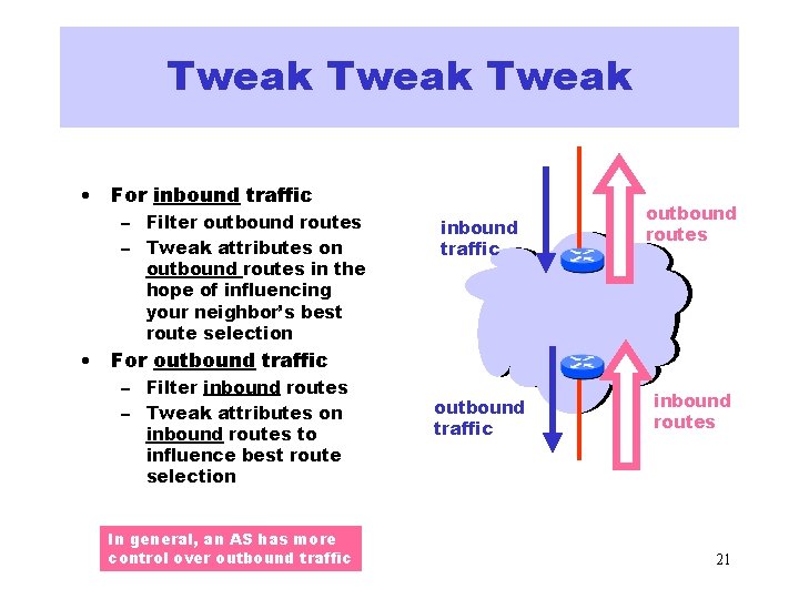 Tweak • For inbound traffic – Filter outbound routes – Tweak attributes on outbound
