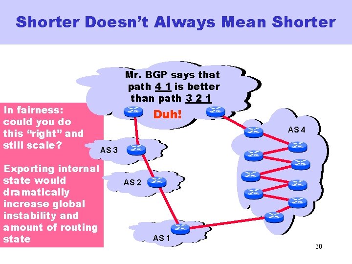 Shorter Doesn’t Always Mean Shorter In fairness: could you do this “right” and still