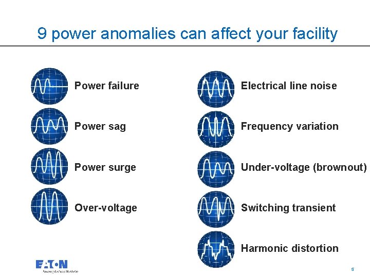 9 power anomalies can affect your facility Power failure Electrical line noise Power sag