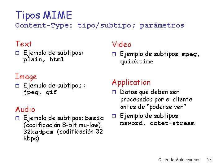 Tipos MIME Content-Type: tipo/subtipo; parámetros Text r Ejemplo de subtipos: plain, html Image r