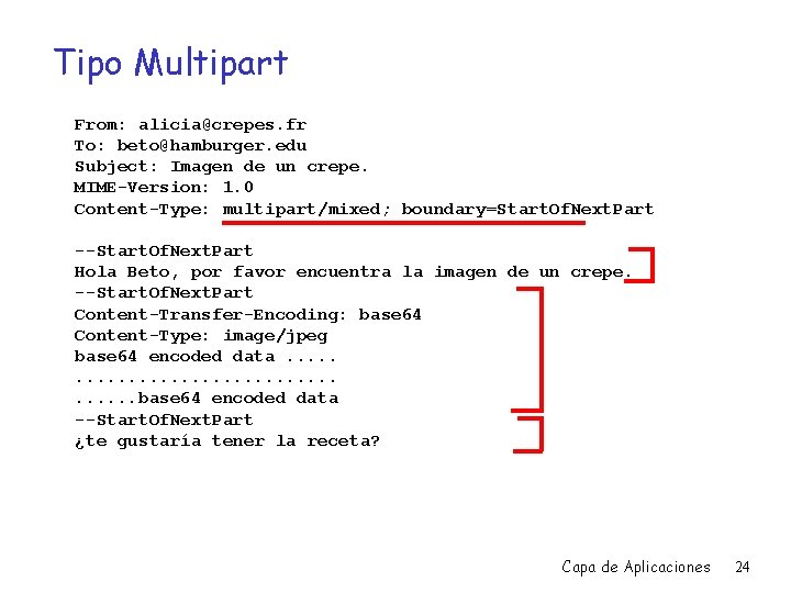 Tipo Multipart From: alicia@crepes. fr To: beto@hamburger. edu Subject: Imagen de un crepe. MIME-Version: