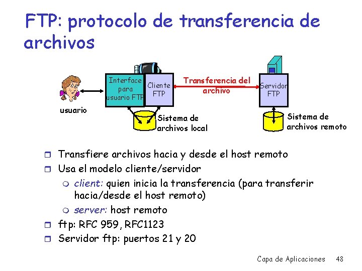 FTP: protocolo de transferencia de archivos Interface Cliente para FTP usuario Transferencia del archivo
