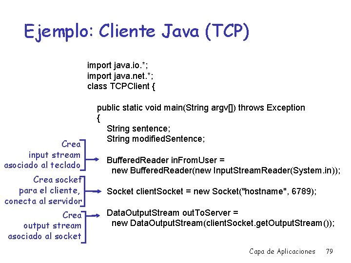 Ejemplo: Cliente Java (TCP) import java. io. *; import java. net. *; class TCPClient