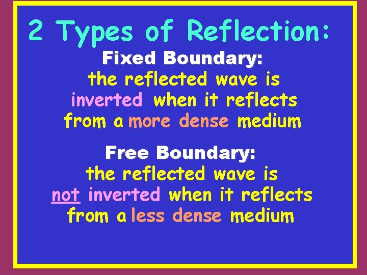 2 Types of Reflection: Fixed Boundary: the reflected wave is inverted when it reflects