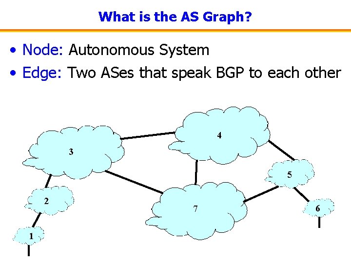 What is the AS Graph? • Node: Autonomous System • Edge: Two ASes that