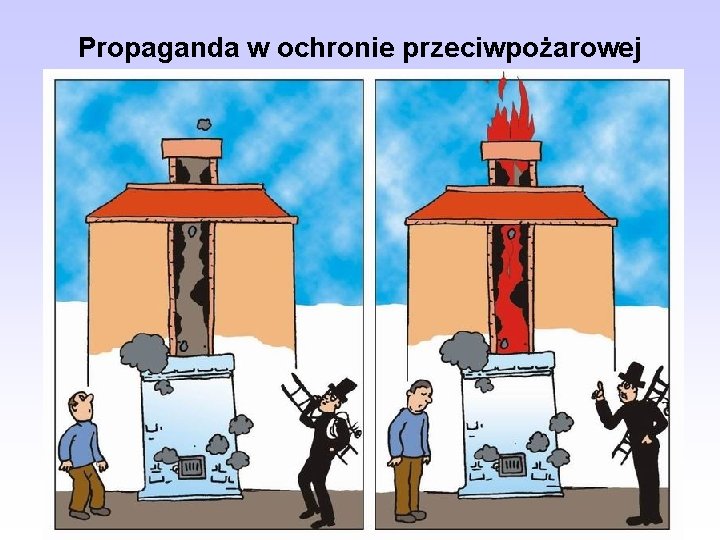 Propaganda w ochronie przeciwpożarowej Rezultaty propagandy zależne są od stosowanych metod, do których warto