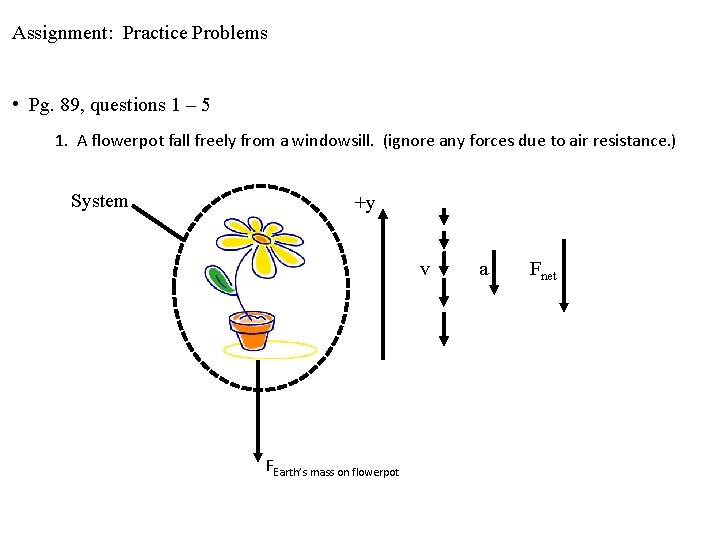 Assignment: Practice Problems • Pg. 89, questions 1 – 5 1. A flowerpot fall