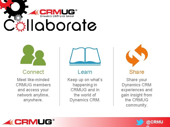 Connect Learn Share Meet like-minded CRMUG members and access your network anytime, anywhere. Keep