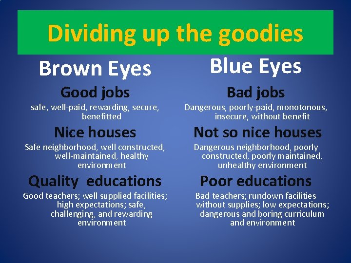 Dividing up the goodies Brown Eyes Blue Eyes Good jobs Bad jobs safe, well-paid,