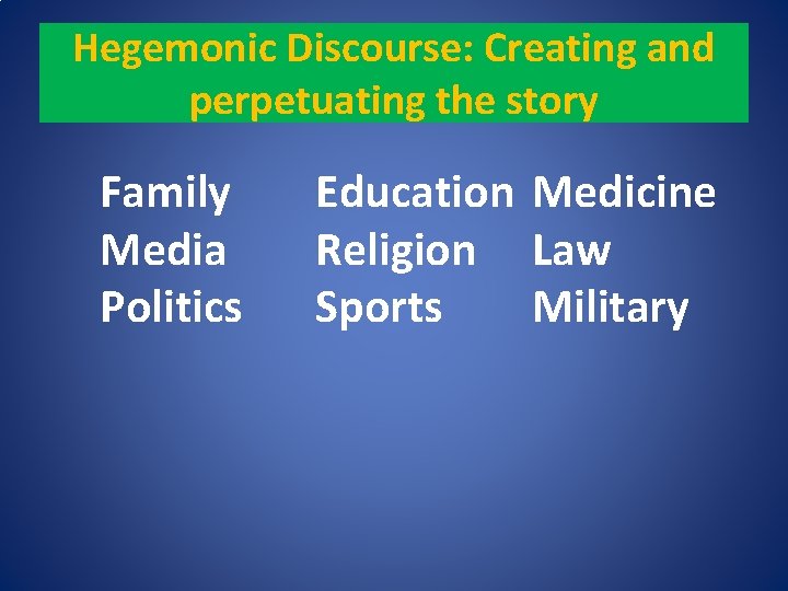 Hegemonic Discourse: Creating and perpetuating the story Family Media Politics Education Medicine Religion Law