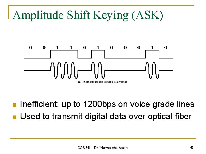 Amplitude Shift Keying (ASK) n n Inefficient: up to 1200 bps on voice grade