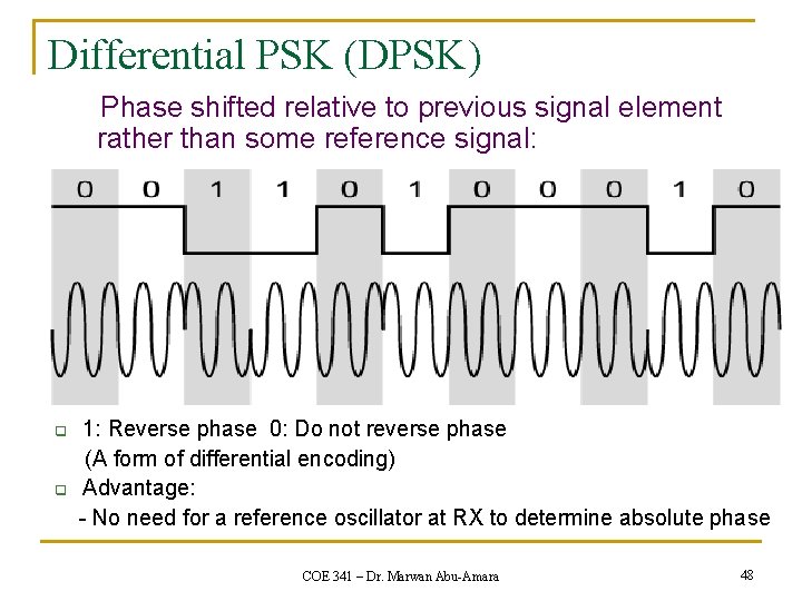 Differential PSK (DPSK) Phase shifted relative to previous signal element rather than some reference