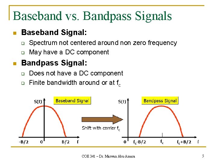 Baseband vs. Bandpass Signals n Baseband Signal: q q n Spectrum not centered around