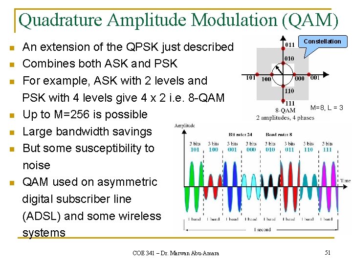 Quadrature Amplitude Modulation (QAM) n n n n An extension of the QPSK just