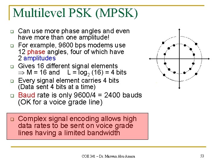 Multilevel PSK (MPSK) q q q Can use more phase angles and even have