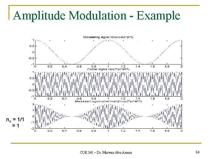 Amplitude Modulation - Example na = 1/1 =1 COE 341 – Dr. Marwan Abu-Amara