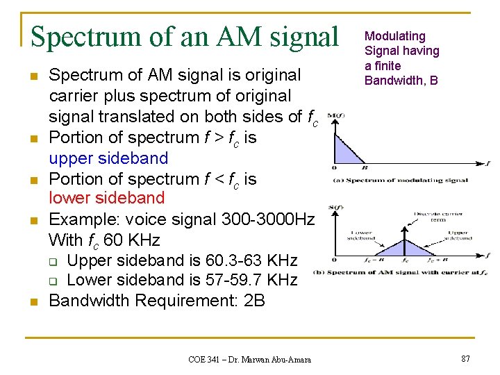 Spectrum of an AM signal n n n Spectrum of AM signal is original