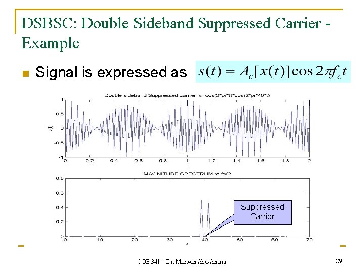 DSBSC: Double Sideband Suppressed Carrier Example n Signal is expressed as Suppressed Carrier COE