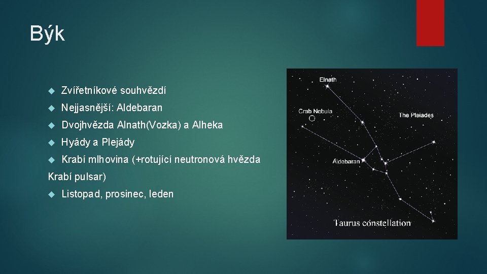 Býk Zvířetníkové souhvězdí Nejjasnější: Aldebaran Dvojhvězda Alnath(Vozka) a Alheka Hyády a Plejády Krabí mlhovina