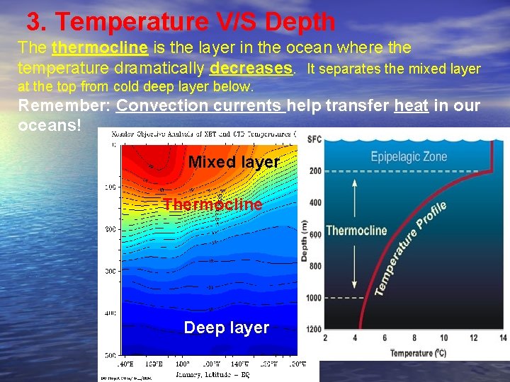 3. Temperature V/S Depth The thermocline is the layer in the ocean where the