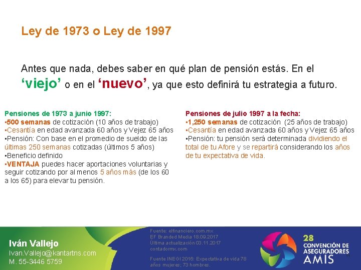 Ley de 1973 o Ley de 1997 Antes que nada, debes saber en qué
