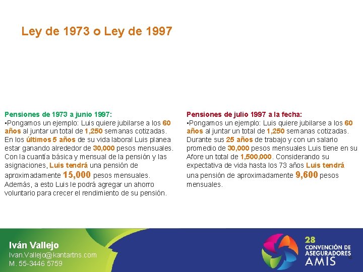 Ley de 1973 o Ley de 1997 Pensiones de 1973 a junio 1997: •